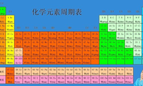 醋没药的功效网醋没药的功效和作用是什么知识网站,分享醋没药的功效与作用的功能与主治与用量大全
